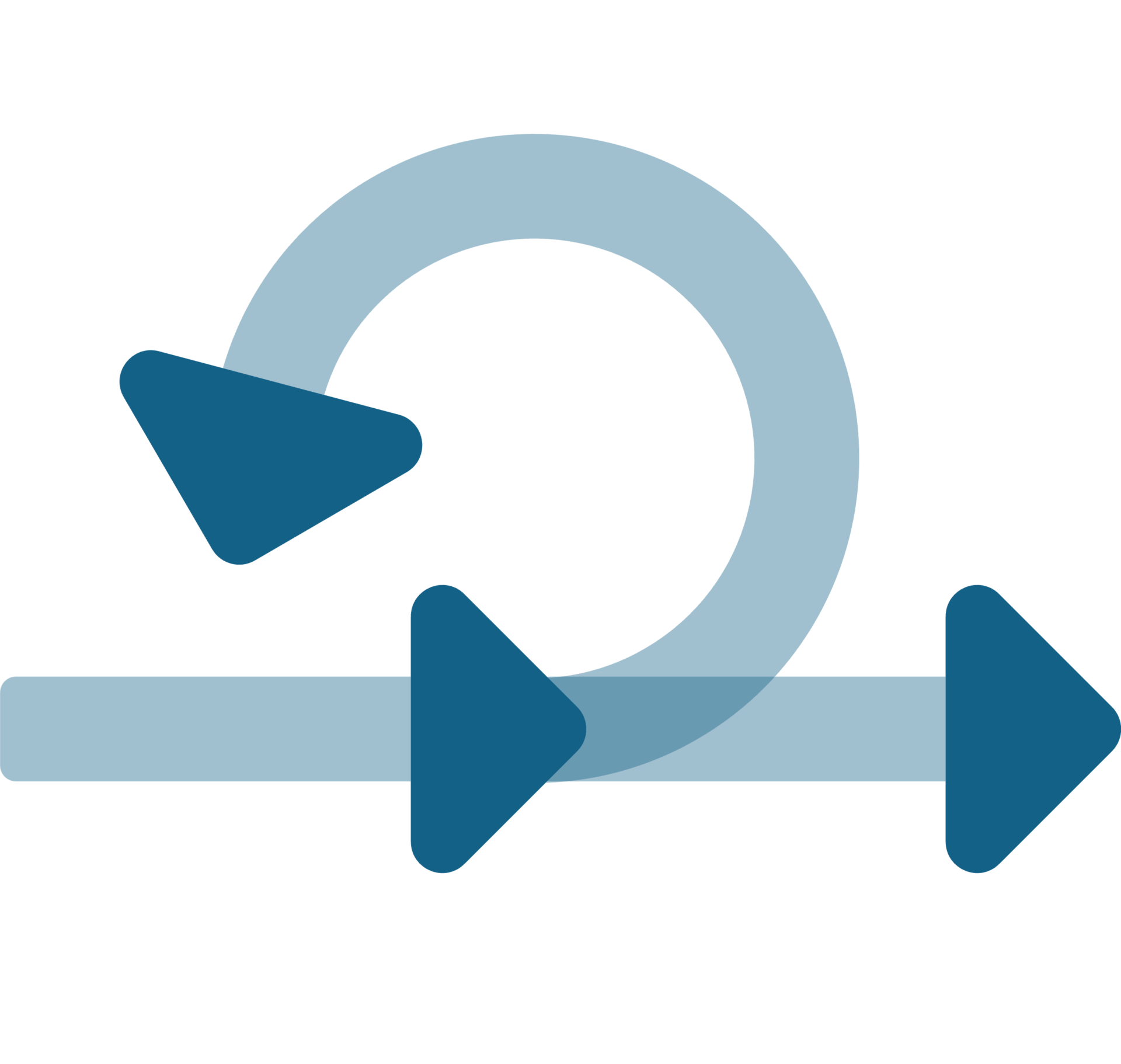 Agile testing