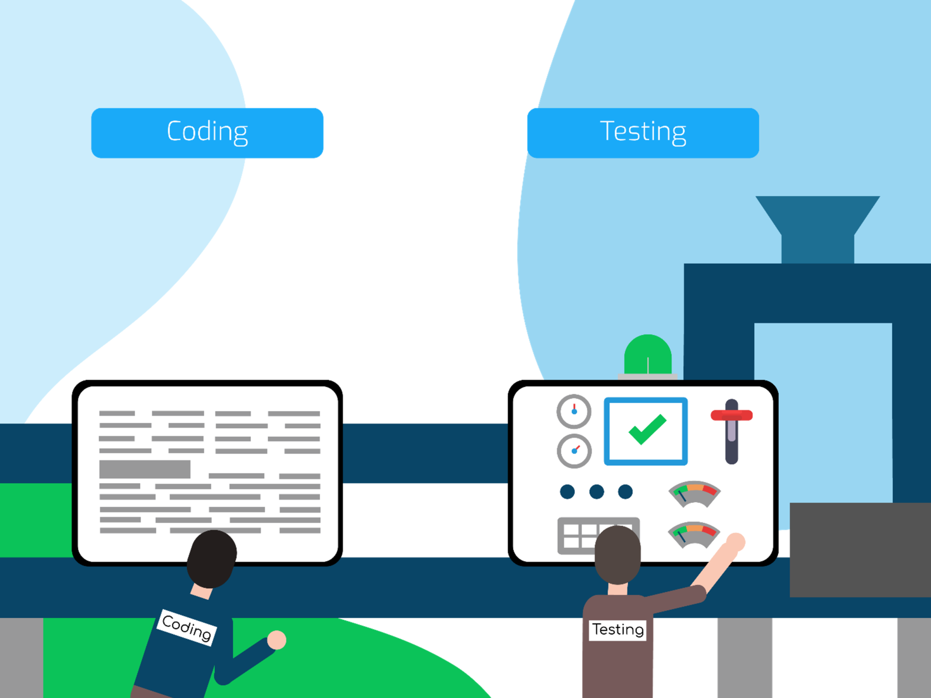 Testing Mendix is a challenge