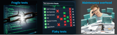 fragile flaky excessive maintenance frontend testing